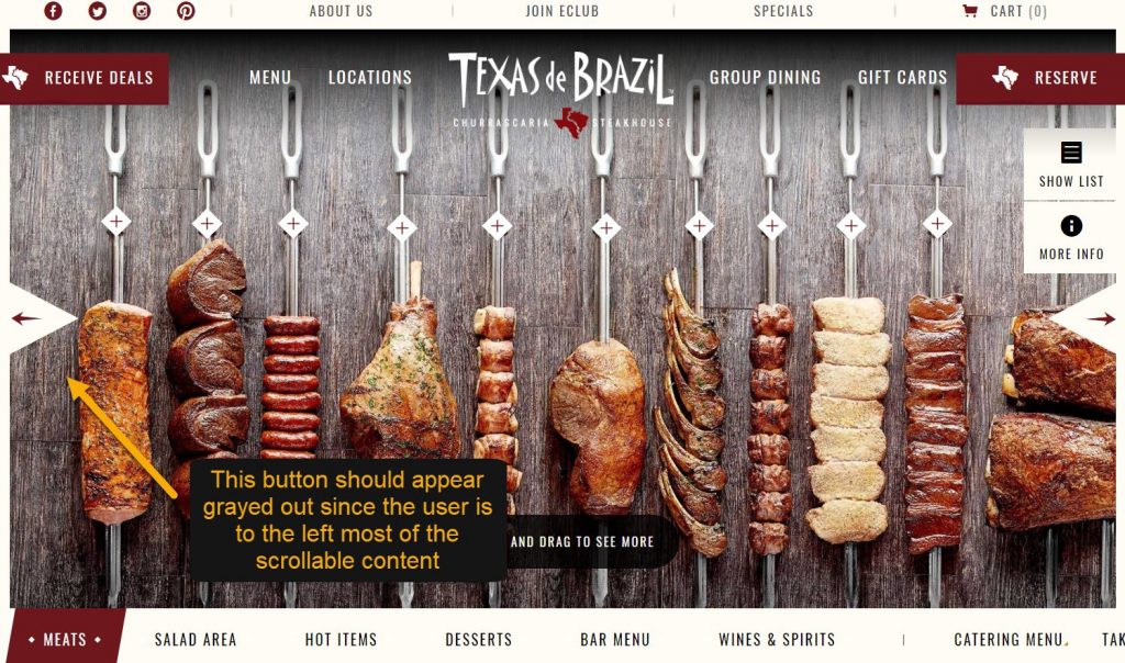 Writing a Heuristic Assessment - The Meats